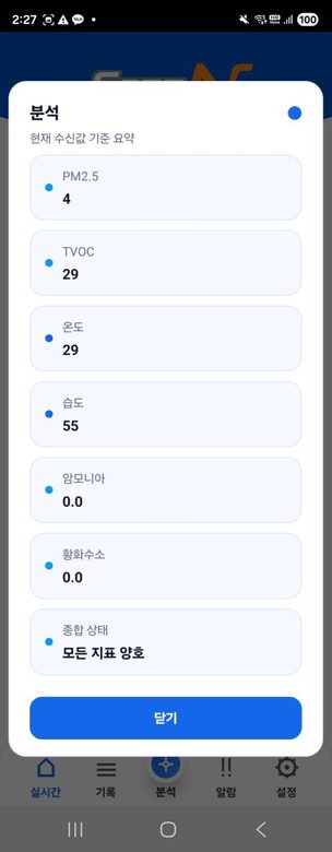 분석 화면